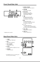 Предварительный просмотр 5 страницы Philips SPA9060B User Manual