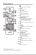 Предварительный просмотр 6 страницы Philips SPA9060B User Manual