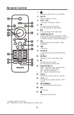 Предварительный просмотр 6 страницы Philips SPA9075B User Manual