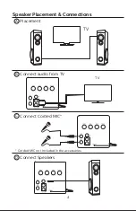 Предварительный просмотр 4 страницы Philips SPA9100B User Manual