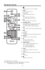 Предварительный просмотр 6 страницы Philips SPA9100B User Manual