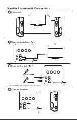 Предварительный просмотр 4 страницы Philips SPA9120B User Manual