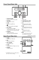 Предварительный просмотр 5 страницы Philips SPA9120B User Manual