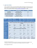 Preview for 9 page of Philips SpaceWice User Manual