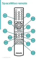 Preview for 2 page of Philips SpaceWise Quick Start Manual