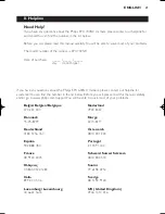 Preview for 21 page of Philips SPC 700NC Instructions For Use Manual