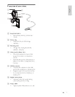 Preview for 4 page of Philips SPC640NC User Manual