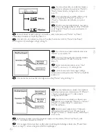 Preview for 42 page of Philips SPD2301BM Install Manual