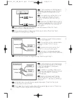 Preview for 42 page of Philips SPD2417BD/97 Install Manual