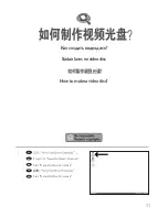 Preview for 81 page of Philips SPD2515BD/97 Install Manual