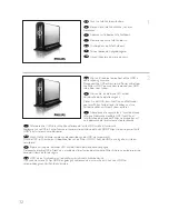 Preview for 32 page of Philips SPD5100CC/05 Install Manual