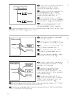 Preview for 8 page of Philips SPD6002BD/10 Install Manual