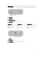 Preview for 6 page of Philips SPD8010CC User Manual