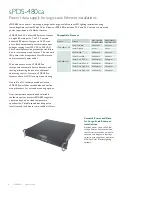 Preview for 2 page of Philips sPDS-480ca Product Manual