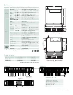 Preview for 3 page of Philips sPDS-480ca Product Manual