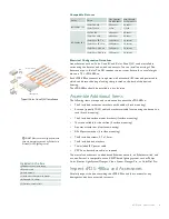 Preview for 5 page of Philips sPDS-480ca Product Manual