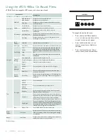 Preview for 8 page of Philips sPDS-480ca Product Manual