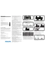 Philips sPDS-60ca 24V Installation Instructions preview