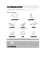 Preview for 3 page of Philips SPE9010 User Manual