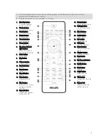 Preview for 7 page of Philips SPE9010 User Manual