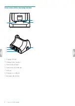 Предварительный просмотр 8 страницы Philips speechair psp1000 series User Manual