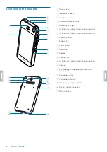 Preview for 8 page of Philips SpeechAir PSP2000 series User Manual