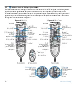 Preview for 90 page of Philips SpeechMike Classic User Manual