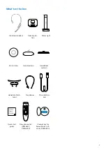 Preview for 7 page of Philips SpeechOne psm6000 User Manual