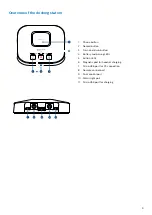 Preview for 9 page of Philips SpeechOne psm6000 User Manual