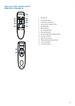 Preview for 10 page of Philips SpeechOne psm6000 User Manual