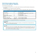 Preview for 24 page of Philips SpeechOne psm6000 User Manual