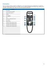 Preview for 25 page of Philips SpeechOne psm6000 User Manual