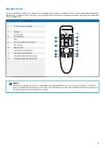 Preview for 27 page of Philips SpeechOne psm6000 User Manual