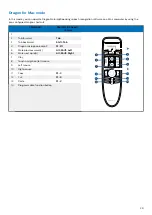 Preview for 29 page of Philips SpeechOne psm6000 User Manual