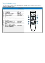 Preview for 30 page of Philips SpeechOne psm6000 User Manual