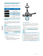 Preview for 11 page of Philips SpeechOne PSM6300 User Manual