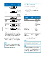 Preview for 21 page of Philips SpeechOne PSM6300 User Manual