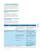 Preview for 24 page of Philips SpeechOne PSM6300 User Manual