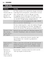 Preview for 28 page of Philips Speed-XL HQ7895/22 User Manual