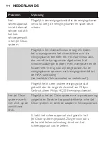 Preview for 94 page of Philips Speed-XL HQ7895/22 User Manual