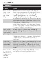 Preview for 130 page of Philips Speed-XL HQ7895/22 User Manual