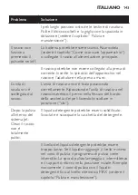 Preview for 143 page of Philips Speed-XL HQ7895/22 User Manual