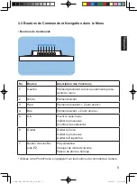 Preview for 43 page of Philips SPF 3408/G7 User Manual