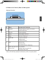 Preview for 73 page of Philips SPF 3408/G7 User Manual