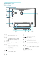 Preview for 7 page of Philips SPF1017 User Manual