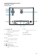 Preview for 7 page of Philips SPF1207 User Manual