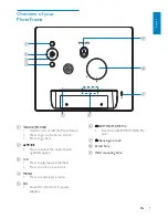 Preview for 6 page of Philips SPF1208 User Manual