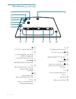 Preview for 7 page of Philips SPF2007 (Arabic) ‫دليل االستخدام