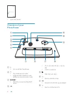 Preview for 7 page of Philips SPF2017 User Manual