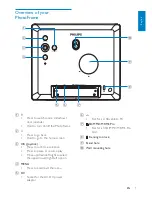 Preview for 6 page of Philips SPF2307 User Manual